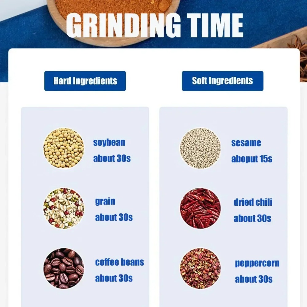 مطحنة حبوب القهوة الكهربائية م - مراجعة Coffee Bean Grinder Electric وسعره